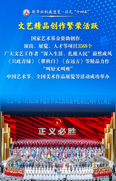 文化旅游事業(yè)，這樣滿足人民美好生活需要！
