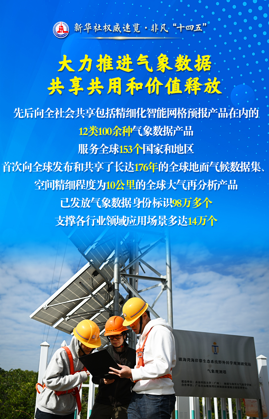 為美好生活保駕護(hù)航，氣象工作五年成績單來了！