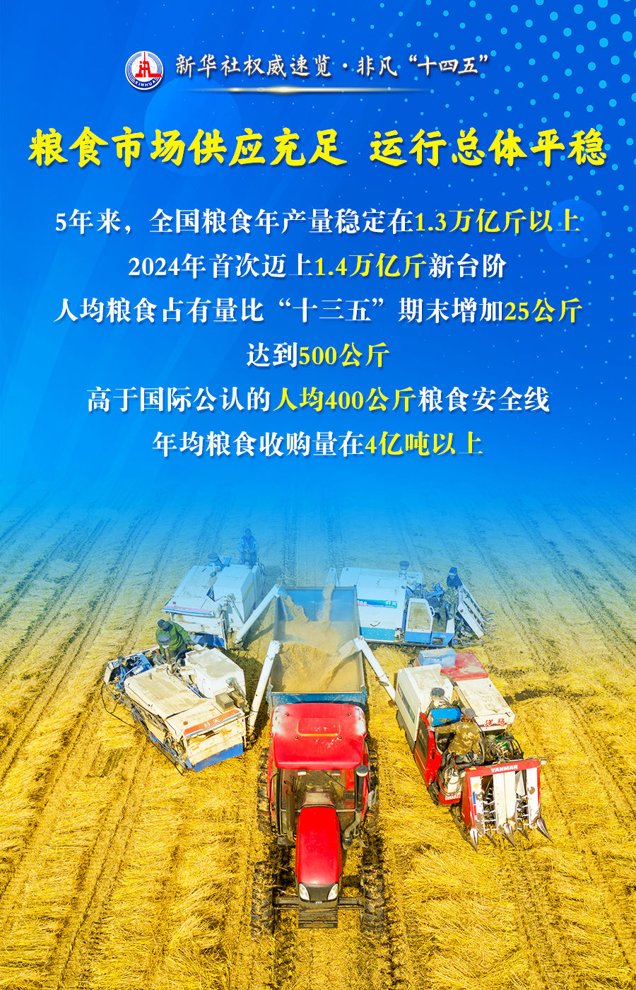 保障國家糧食安全，他們這樣干！