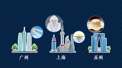 數(shù)據(jù)告訴你，今年夏日消費(fèi)新特點(diǎn)